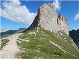 Lago di Fedaia - Col di Bousc